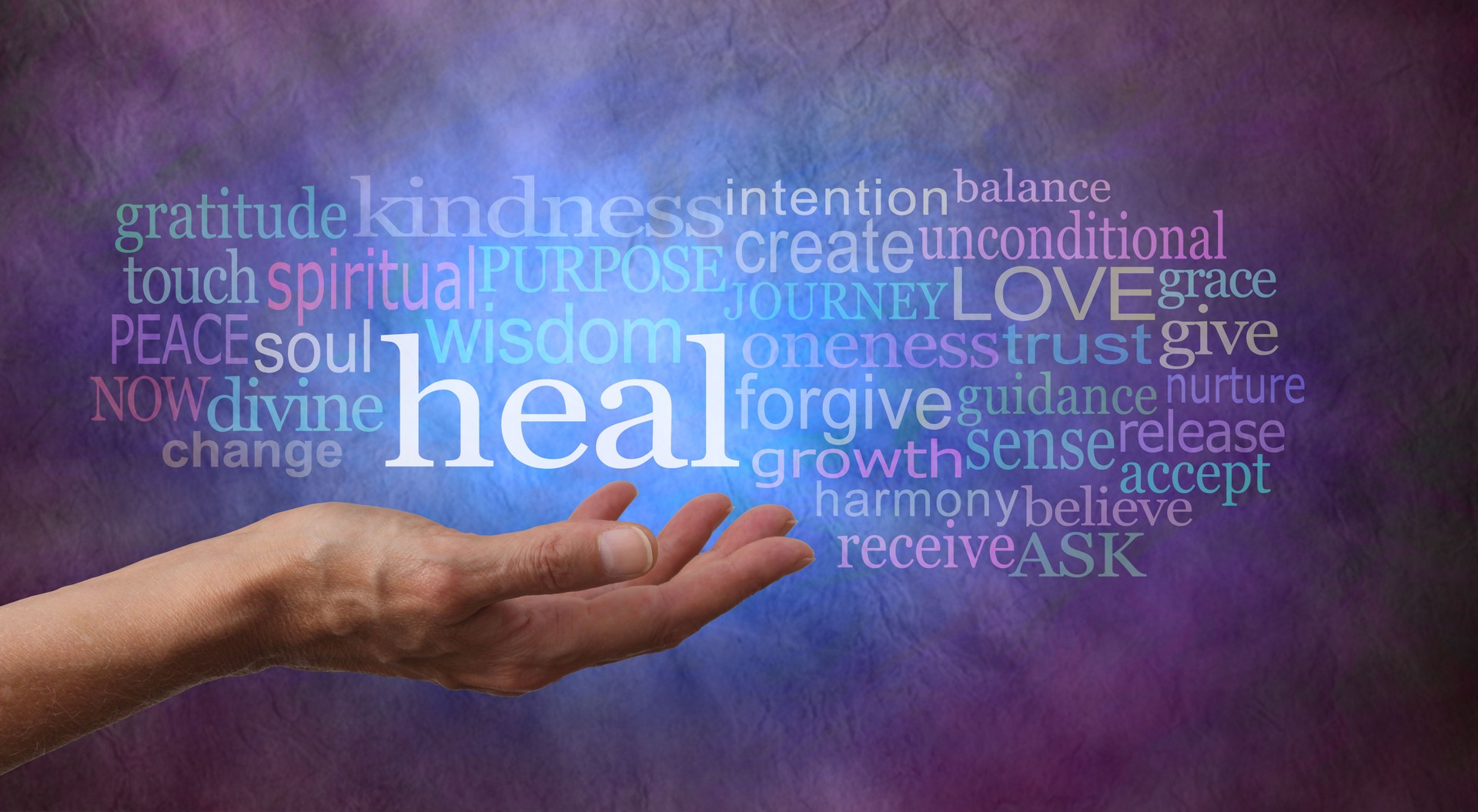 Heal Word Cloud